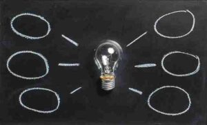 Navigating 2023 Reflections: Charting Your Course for 2024 Success