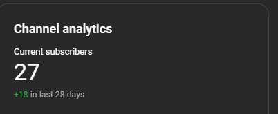 YouTube Analytics stats
